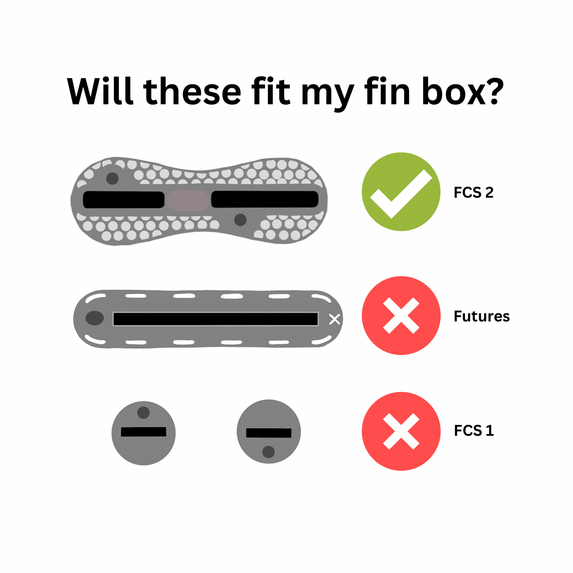 Fcs 2 fins in top fcs 1 box